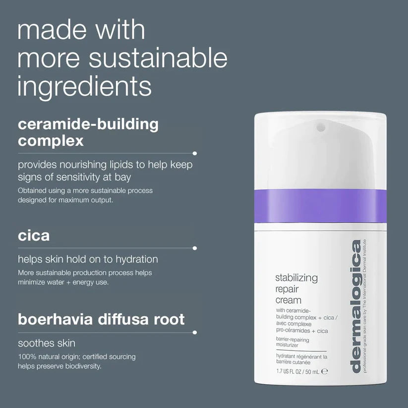 stabilizing repair cream